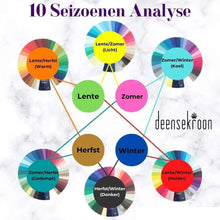 Afbeelding in Gallery-weergave laden, Kleuranalyse
